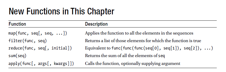 _images/chapter6-1.png